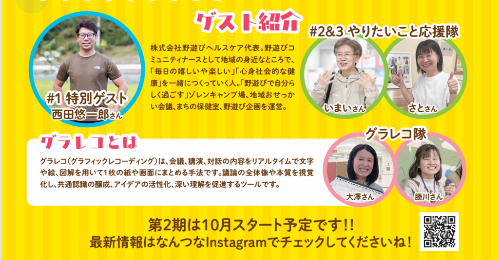 やりたいこと発表会　第1期