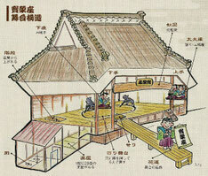 子供能・狂言　練習&発表会 in 足助